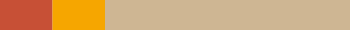 Fruhstorfer soil Type EP 340